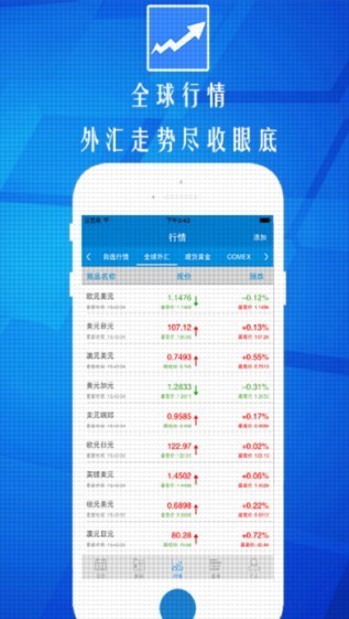 外汇交易宝截图