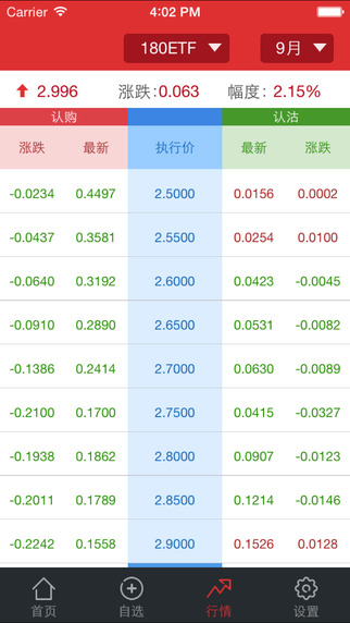 广发模拟期权截图