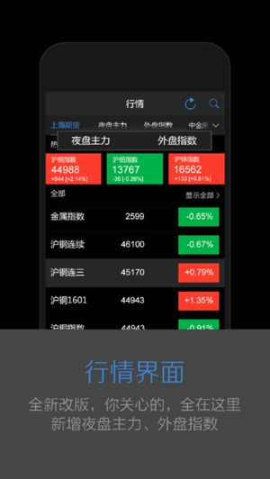 长江期货掌上大户室截图