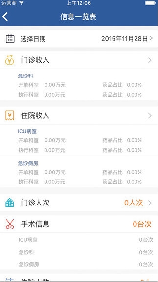 湘雅科室管理截图