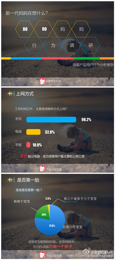 宝宝知道官方版截图