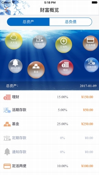 财富管理软件：开启理财新时代