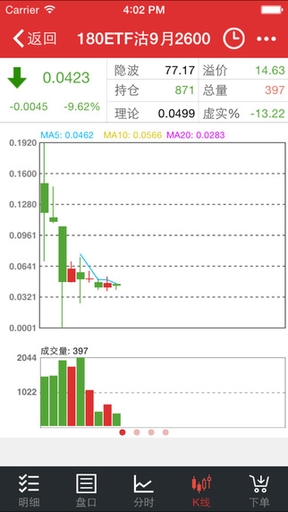 广发模拟期权截图