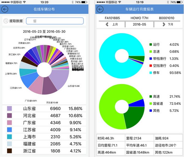 中国重汽智能通手机版截图