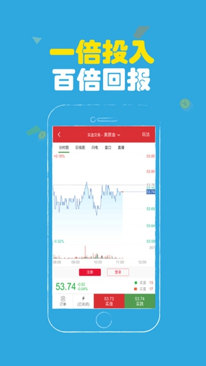 原油外汇通截图