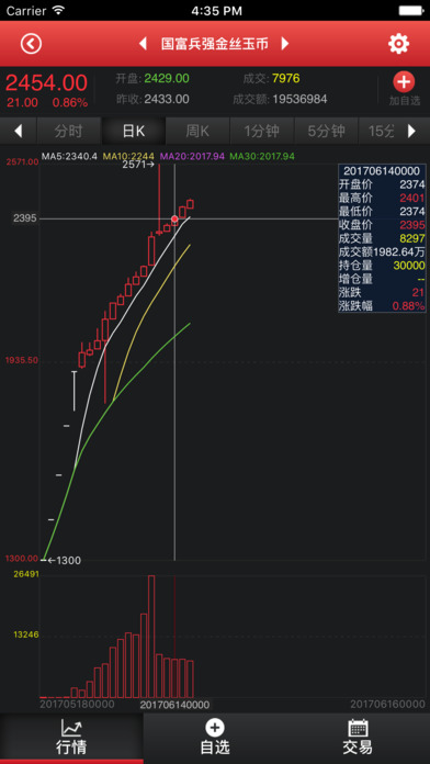 亚欧艺术品截图