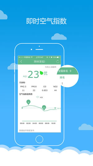 我的都市天气截图