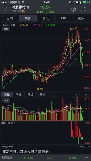 玉如翼大智慧版手机版截图