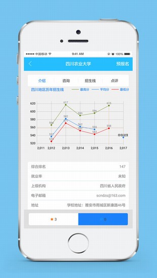 熊猫高考截图
