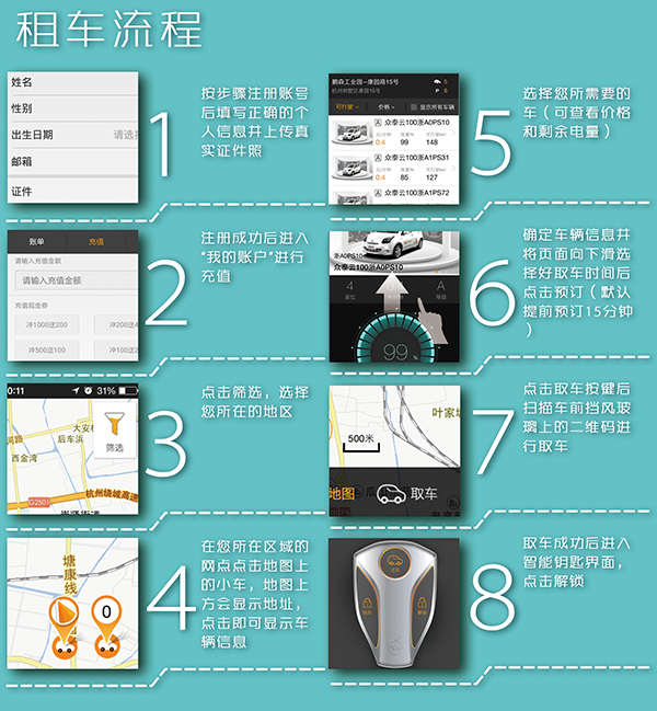 573731811c2db47557487254862f7f28.jpeg 橘子出行 v1.0