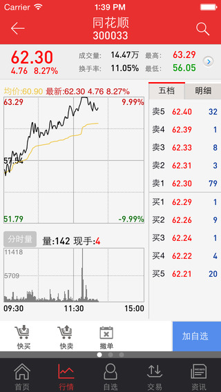 东吴证券同花顺高端版iOS截图