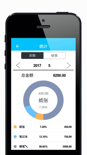 生意库存帮手截图