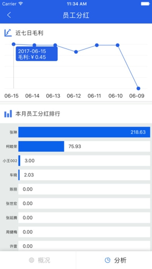 众途车管家截图