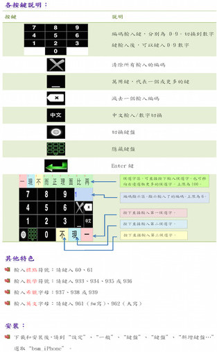 笔顺码输入法截图