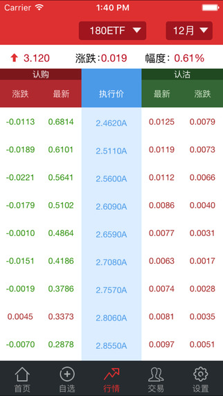 中泰仿真期权宝截图