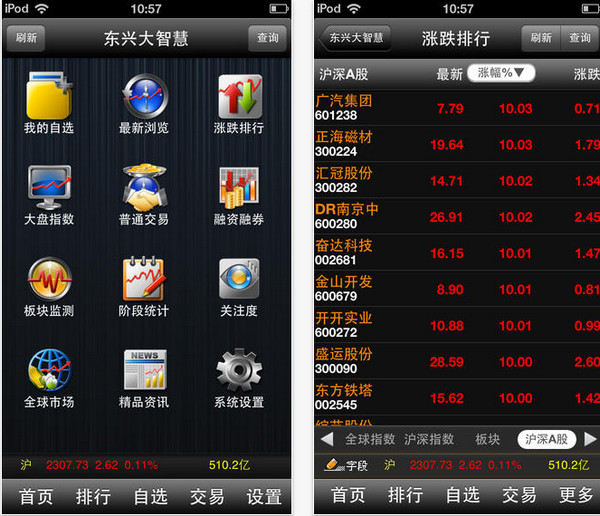 东兴大智慧手机版截图