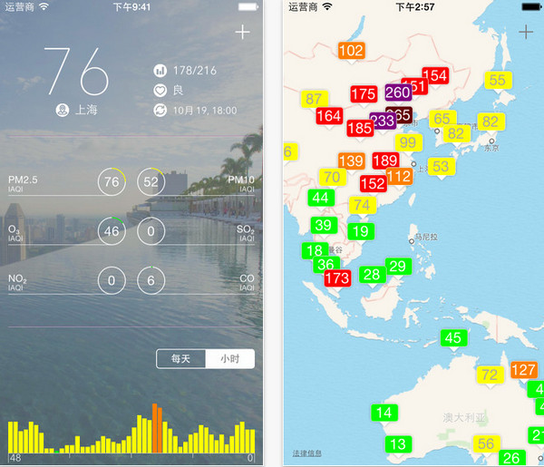 全球空气质量截图