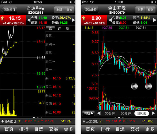 东兴大智慧手机版截图