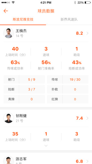 OpenPlay足球截图