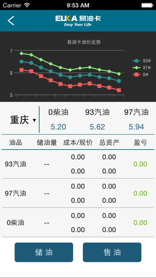 易油卡截图