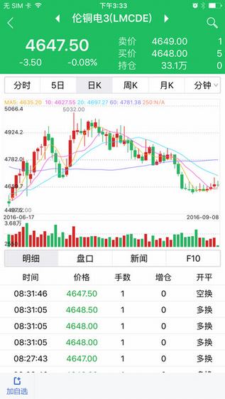 长江国际商品中心截图