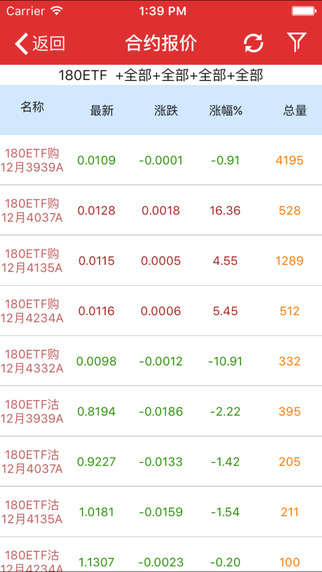 中泰仿真期权宝截图