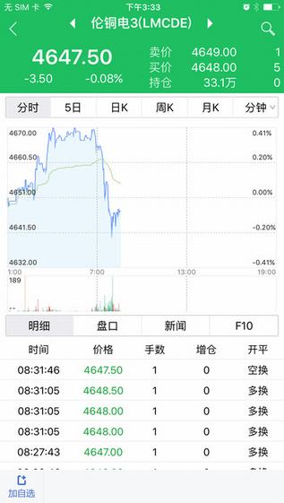 长江国际商品中心截图