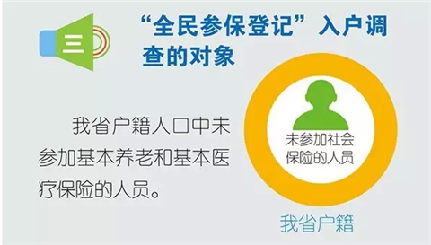 河北全民参保截图