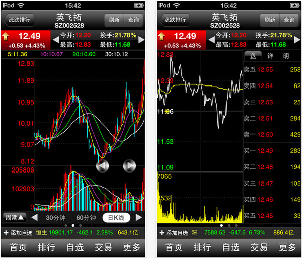 长城国瑞证券大智慧截图