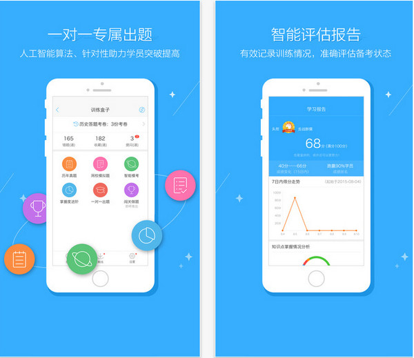 税务师题库截图