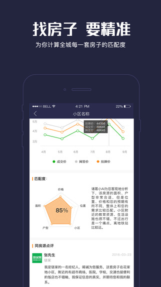 诸葛找房截图