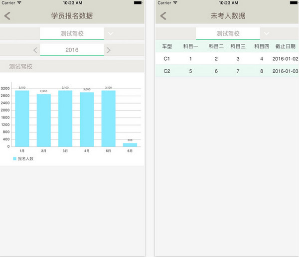 慧学车BOSS端截图