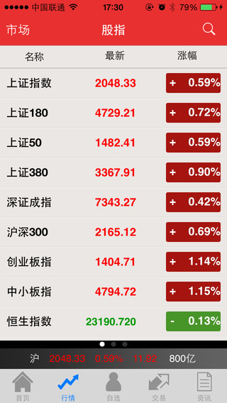 东北证券同花顺手机版截图