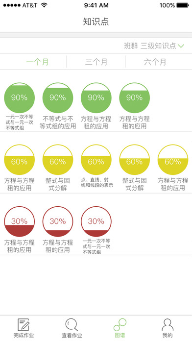 微博士学生端截图