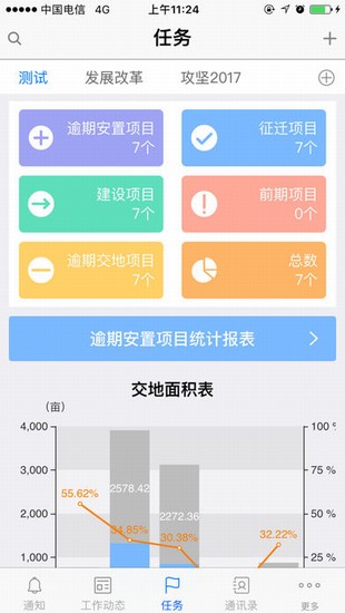 仓山政务通截图