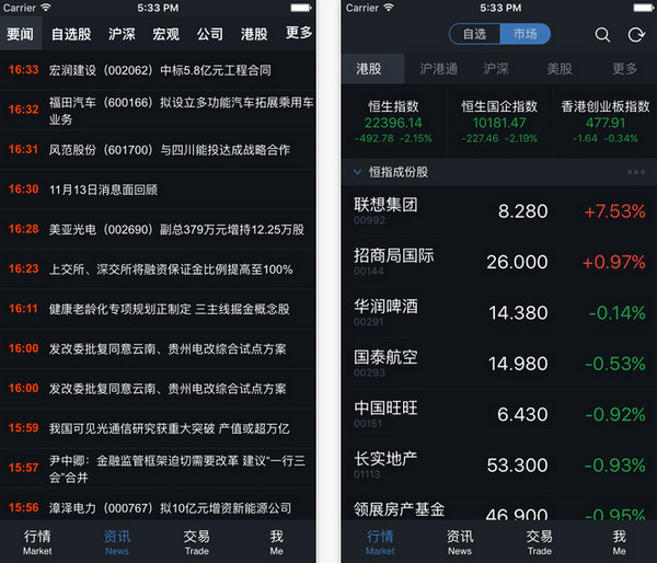 方正全球通截图