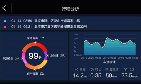 极目启行截图