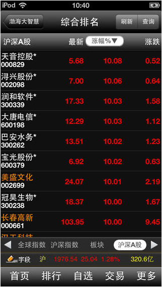 渤海大智慧截图