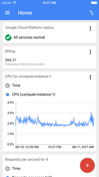 谷歌云端控制台截图