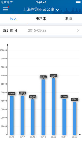 去呼呼管家截图
