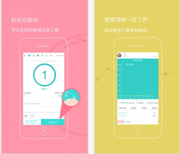胎动计数器截图