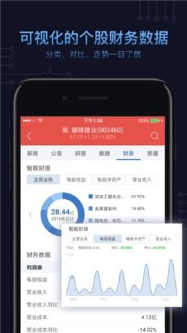 萝卜投研截图