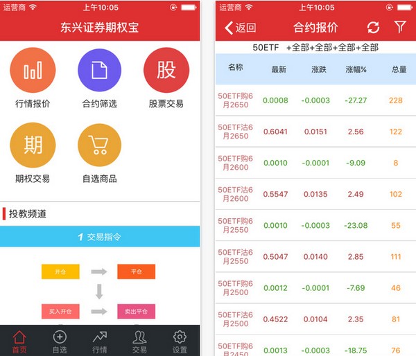 东兴期权宝截图