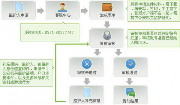 c5game iOS截图