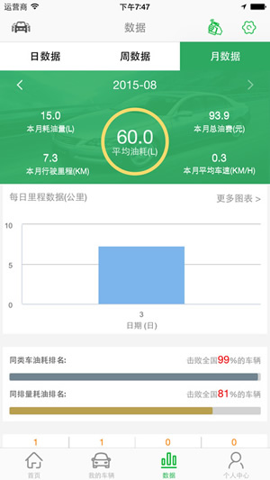 车行者截图
