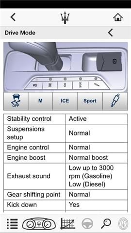玛莎拉蒂的客服Maserati Service截图