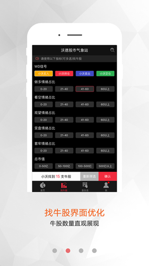 沃德股市气象站截图