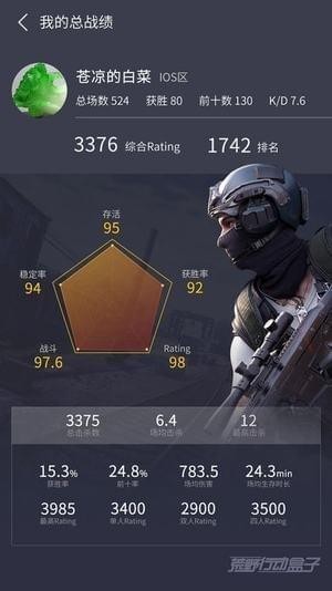 荒野行动盒子截图