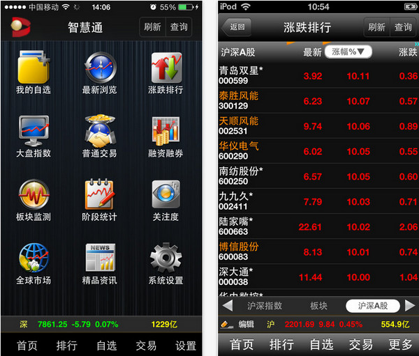 大通证券智慧通截图