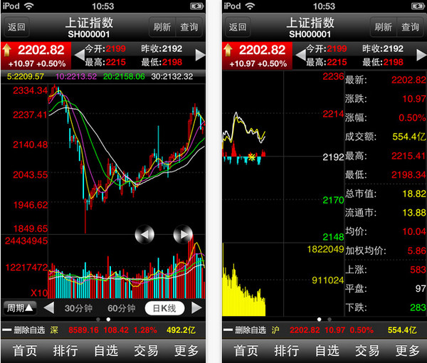 大通证券智慧通截图